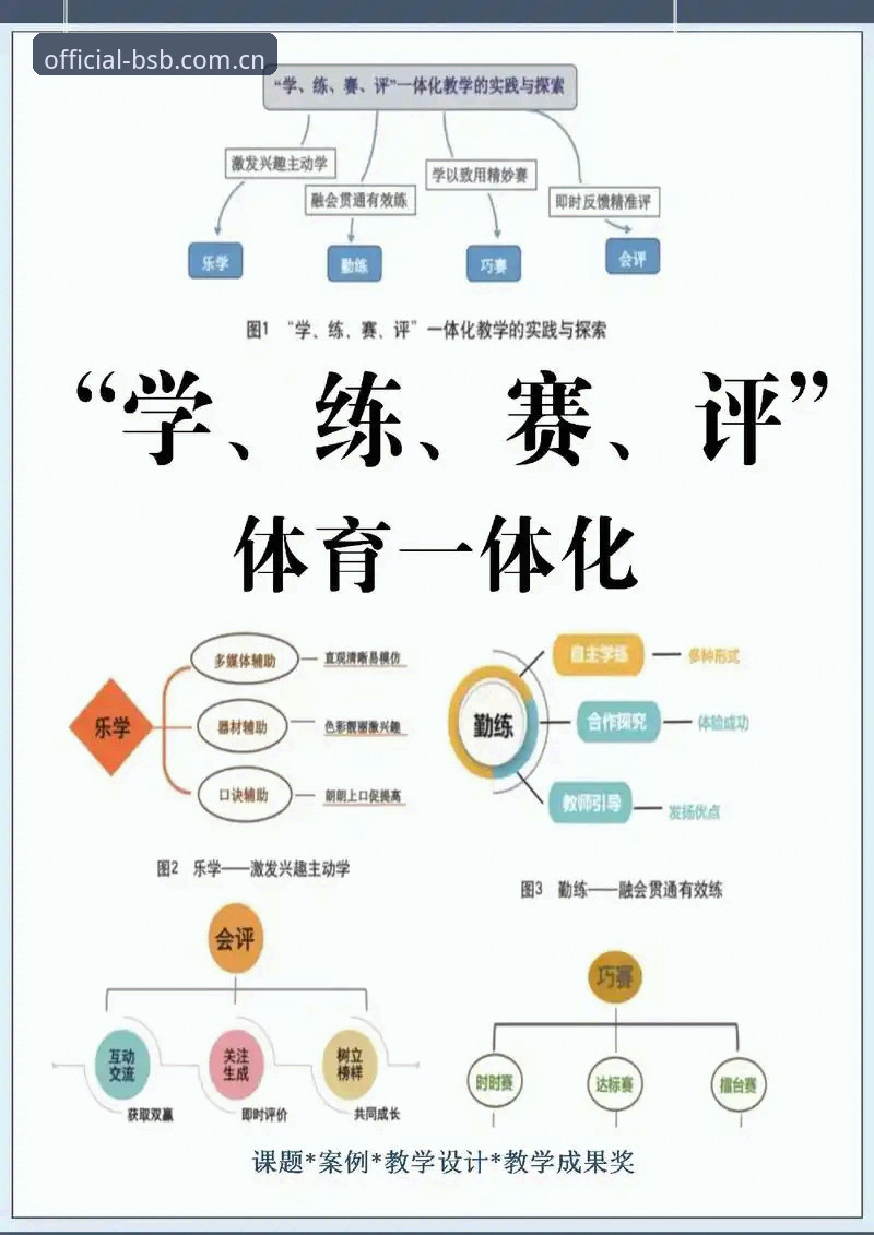 BSB怎么样 BSB体育平台实用评估指南:功能、体验与趋势全解析